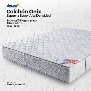 mientras Restringido En riesgo Colchón de EspumaMaxiking Picasso1 Plaza (80×190×26)Para 90 kg por lado - TodoSommier.com mientras Restringido En riesgo Colchón de EspumaMaxiking Picasso1 Plaza (80×190×26)Para 90 kg por lado - TodoSommier.com